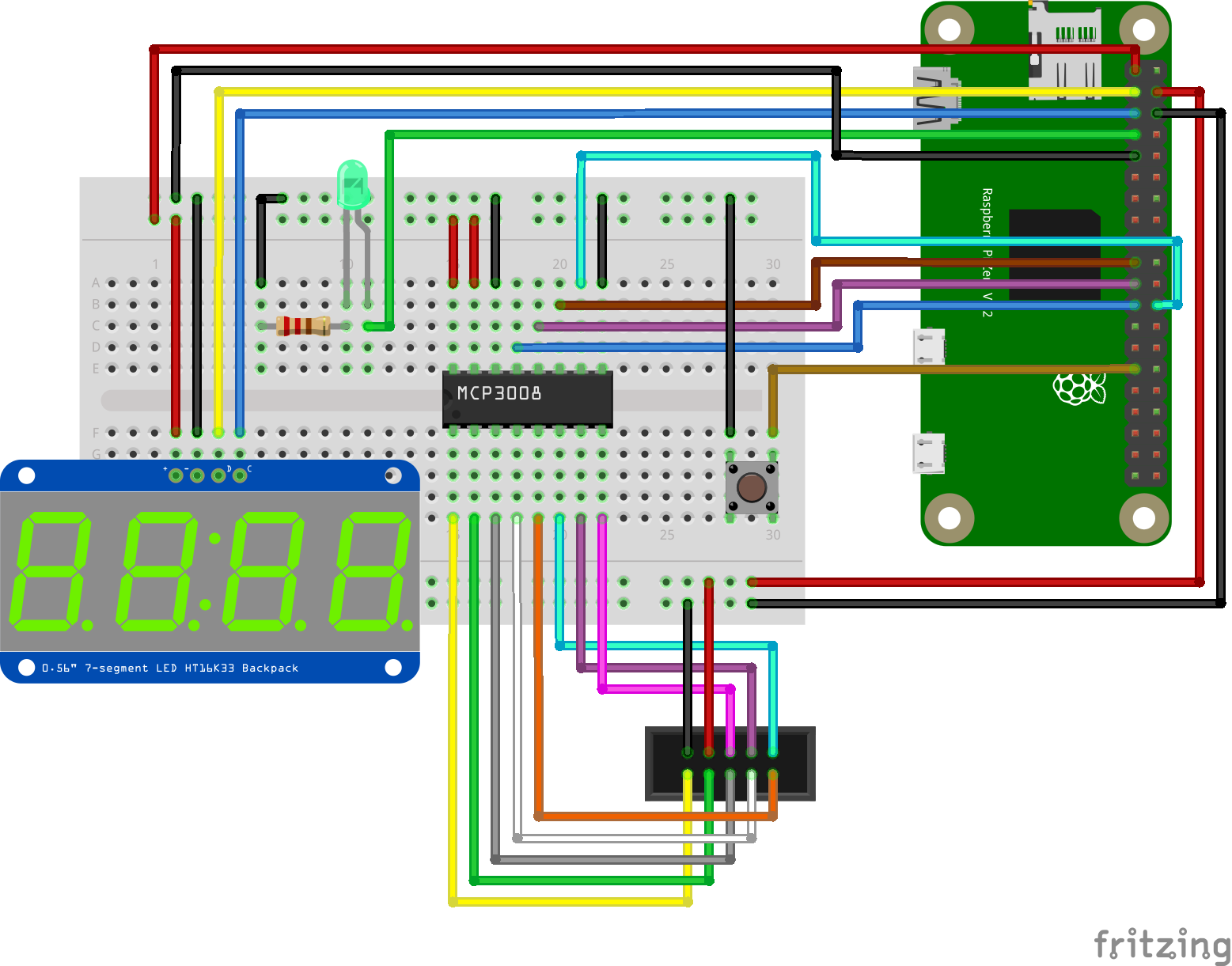 Default Wiring